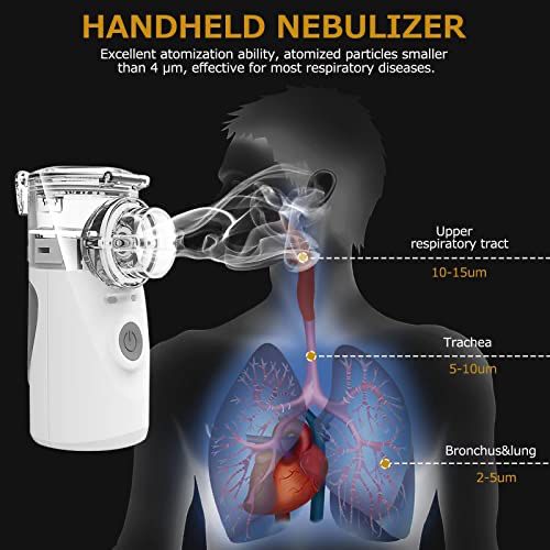 PRODUCTO IMPORTADO🔥NEBULIZADOR PORTATIL PARA ADULTOS Y NIÑOS 🌬️